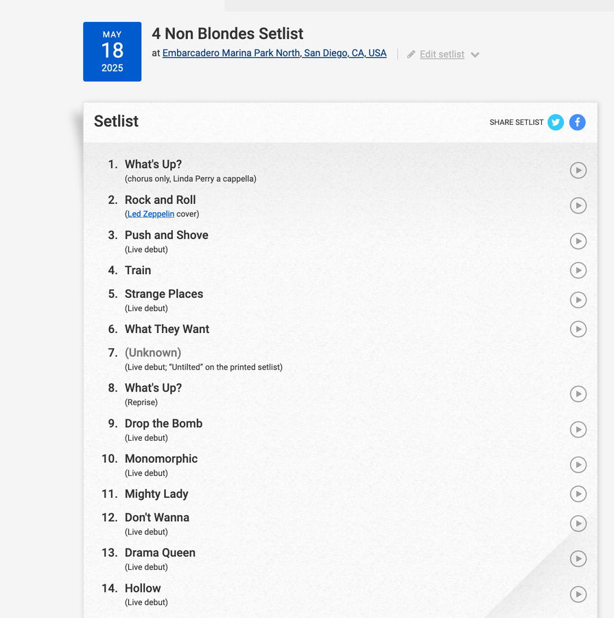 4 Non Blondes Returns to Festivals After 31 Years Away | setlist.fm